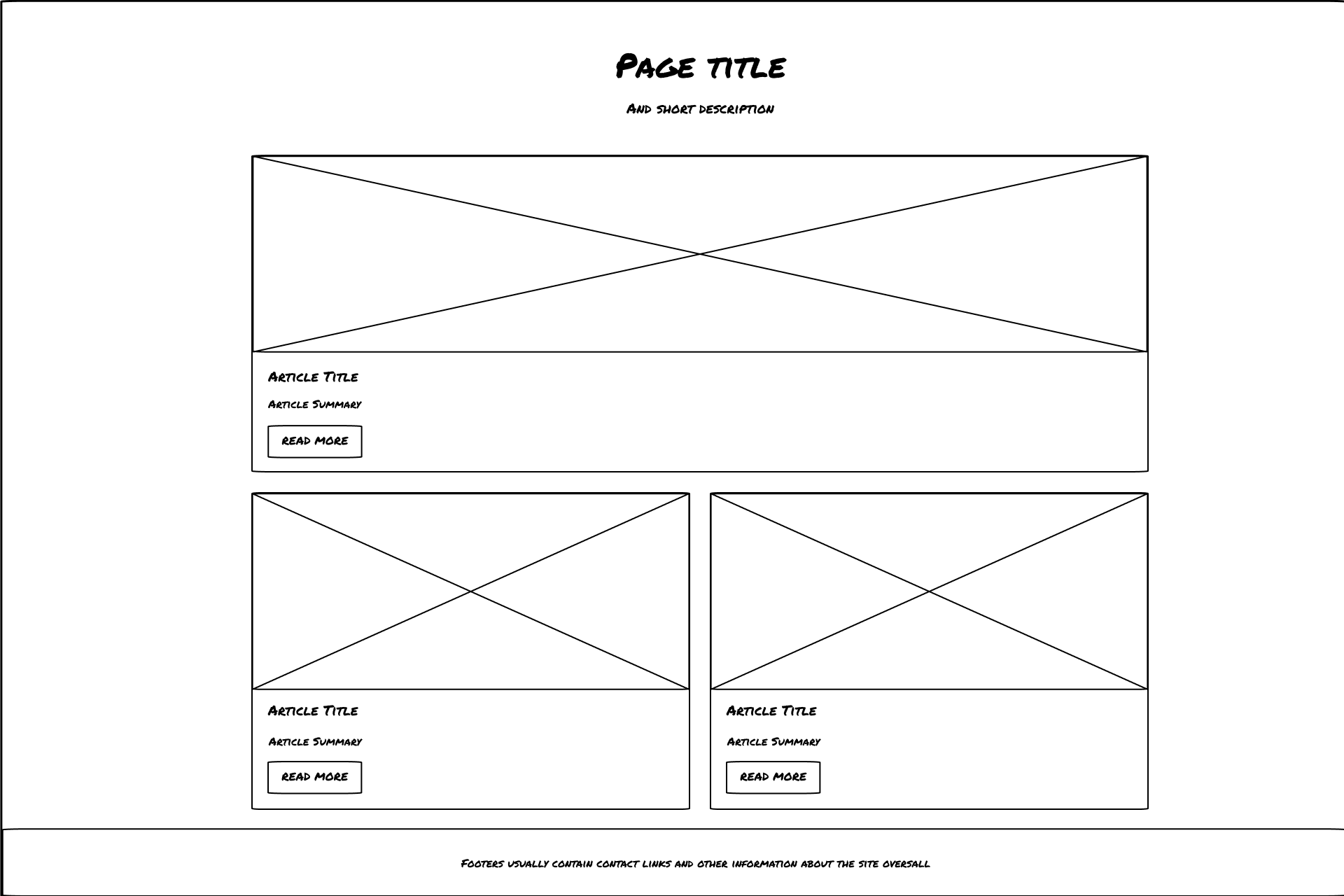 Website wireframe example